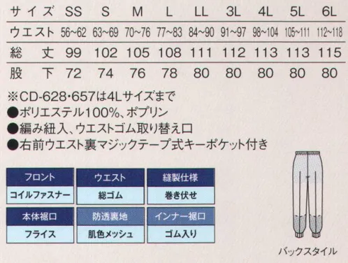 サーヴォ CD-623 ホッピングパンツ 汗をかいても持続する、ドライで爽やかな着心地COOLFRIEDE クールフリーデ®高温作業場において、体温、体調管理は作業効率に大きく影響します。素早く汗を吸い上げて、拡散・乾燥してくれる「クールフリーデ®」のユニフォームなら、涼しく快適に作業ができて、着る人のストレスも軽減してくれます。また、ストレスの軽減により作業効率のアップも期待され、それにより工場内の安全性も保たれます。「クールフリーデ®」は、帝人フロンティア（株）の登録商標です。01.素早く汗を吸収し、即座に拡散させる速乾機能「クールフリーデ®」最大の特徴は高い吸汗性と速乾性です。レギュラーポリエステルはもちろんのこと、綿と比べても素早く汗や湿気を吸収し乾燥させます。02.汗冷えしにくいドライで爽やかな着用感“ベタつき”や“汗冷え”といった不快感も綿とくらべて、大幅ひ軽減されています。そういった着用感の向上により、作業効率のアップが期待できるのです。03.高機能ポリエステル系の透けにくい安心素材白、黒の板の上にサンプルを置き、色を測定し、その差を“透け値化”とした実験より、レギュラーポリエステルに比べ、透けにくいことが実証されています。“インナーが透ける”という悩みを解消してくれます。4色展開の人気シリーズは交差汚染対策も有効です！●中身が落ちにくいマジックテープ式ウエスト裏キーポケット●インナー裏地仕様透けにくい肌色メッシュ●ウエスト仕様総ゴム●付属品が落下しにくく、熱にも強く耐久性の高いコイルファスナー●縫製仕様巻き伏せ●本体裾口仕様フライス●インナー裾口仕様メッシュ＆鹿の子ニット サイズ／スペック