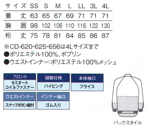 サーヴォ CD-656 長袖ジャンパー 人気のシリーズに新色が加わりました人気のCD-630、CD-633シリーズにピンクの新色が加わりました。交差汚染対策を意識した4色展開で、工場のより良い環境づくりに貢献してくれるシリーズです。●前開き仕様セミオートコイルファスナーセミオートのストッパー機能付きなので、作業中に衣服が開くのを防ぐとともに、スライダーの破損防止にも役立ちます。●ウエストインナー仕様スナップボタン縦付けインナーセンターのよれを少なくしパンツインした時にきちんと収めることができ、体毛落下を防止します。●インナー長袖口仕様メッシュ＆ゴム入り通気の良いメッシュに、ゴムが伸びても簡単に交換ができるセルフチェンジ仕様です。●本体袖口仕様フライス袖口にはやわらかフライスを使用して異物混入を防止します。長時間着用しても快適です。クールフリーデ®汗をかいてもすぐに乾き、ドライ感が気持ちいい！ベタつかず肌にまとわりつきにくく、サラッとして気持ちいい！白い白衣でも透けにくい素材なので安心して作業ができる！ サイズ／スペック