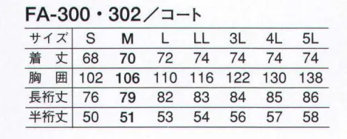 サーヴォ FA-302 半袖コート フレッシュエリア。菌を持ち込まない、繁殖させない、抗菌力をとことん高めた細菌対策繊維。常にクリーンな環境を求められる食の現場では、ユニフォームも徹底した衛生管理が求められます。サンペックスの『フレッシュエリア』は、病原性大腸菌O-157や黄色ブドウ球菌、サルモネラ菌など、繊維に付着した微生物の繁殖を強力に抑え込む細菌対策繊維。洗濯を繰り返しても、抗菌力はほとんど変わらず、また、皮膚刺激も少ない為安心して着用頂けます。 サイズ／スペック