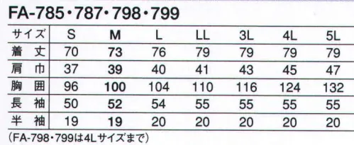 サーヴォ FA-785 女性用衿無し横掛白衣 長袖 調理場のプロたちを快適にサポート。フレッシュエリア®『フレッシュエリア®」は、繊維に付着した微生物の繁殖を強力に抑え込む細菌対策繊維。洗濯を繰り返しても抗菌力はほとんど落ちず、また、皮膚刺激も少ないため、安心して着用いただけます。※フレッシュエリア®は、日清紡テキスタイル（株）の登録商標です。 サイズ／スペック