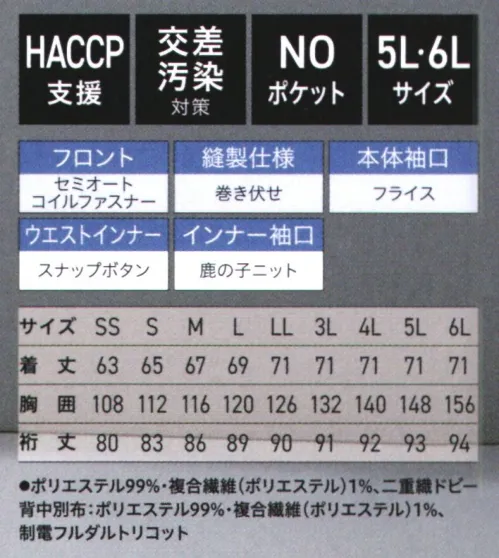 サーヴォ FTF360-W 長袖ジャンパー（ホワイト） 安全・安心設計はそのままに、体への負担を大幅にカットする次世代型新感覚設計ユニフォーム動きやすさを追求するため、各部を細かくブラッシュアップしました。【ポイント】◆肩・脇・肘まわりの設計を細部より見直し、更にマチを入れることで動きやすさを向上。◆肩まわりの立体設計により、着用中の肩への負担を軽減。◆背中に通気性の高いトリコット素材を使用。◆衿ぐり設計フードのケープが収まりやすく、ずれにくい設計で衿元もスッキリ快適。◆衿元スナップ+比翼ファスナーカバー前合わせをしっかり固定するスナップを採用。引手が破損しにくいメッキ加工タイプのセミオートスライダーとムシ欠けのないコイルファスナーを表からカバーする比翼仕様。【特長】◆セミオートコイルファスナー作業中に衣服が開かないセミオートロック仕様◆ウエストインナースナップボタンインナーのヨレをなくし、きちんとパンツイン◆高め取り付けウエストインナーインナーを高めに付け、あらゆる身長に対応◆袖口メッシュ＆鹿の子ニット（インナー）しめつけ感を和らげつつ、体毛の落下を軽減◆袖口フライス（本体）長時間の着用も快適で、体毛の落下を軽減◆巻き伏せ縫製縫い代のほつれの発生による異物混入を軽減◆安心ジャンパー丈作業の邪魔にならず、程よい長めの着丈に◆交差汚染対策に工場内での交差汚染対策に役立つ3色展開です。アイスブルー(FTF360-B)とネイビー×アイスブルー(FTF360-NB)もございます。◆HACCP支援Hazard（危害） Analysis（分析） Critical（重要） Control（管理） Point（点）の頭文字を取った言葉で、「危害要因分析・重要管理点」と訳されます。原材料の入荷・受入から製造工程、最終製品までの各工程ごとに、予測される危害を分析。その結果に基づいて重要管理点を定めて監視・記録することで、「食」の安全性を確保する安全衛生の手法です。これまでの最終製品の抜き取り検査に比べて、より効果的に安全性に問題のある製品の出荷を防止できるとされています。 サイズ／スペック