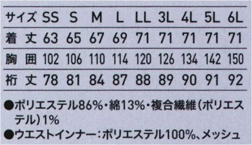 サーヴォ RR219-S 長袖ジャンパー ●常温作業場向け RR（リーズナブルレンタル）～綿特有の肌触りが好評の生地に新モデル登場～・リーズナブルな価格帯をキープ綿特有の心地良い肌触りはそのままに、価格帯もリーズナブルなままに多くの方にご利用いただけます。・長めの袖丈に多くの人の身体にフィット従来品よりフライスと袖丈を長くした新仕様を採用しました。腕の長い方でも手首まで袖がしっかり届く安心設計に。・色付きインナーで身だしなみを支援インナーは、はみ出していればまわりの人にもひと目でわかる色付きに。異物混入対策を強化できます。■形状特徴（1）前開き仕様（改良版）:セミオートコイルファスナー作業中に衣服が開かないセミオートロック仕様。（2）ウエストインナー仕様:スナップボタン縦付インナーのヨレをなくし、きちんとパンツインできます。（3）ウエストインナー仕様:高めに取り付けインナーを高めに取りつけることで、あらゆる身長に対応。（4）インナー縫製仕様:三角ステッチ縫合部分を補強し、インナーを破れにくくしました。（5）インナー袖口仕様:メッシュ＆ゴム入り通気性の高いメッシュにゴムを通した仕様です。（6）本体袖口仕様:フライス長時間の着用も快適で、体毛の落下を軽減。（7）縫製仕様:巻き伏せ縫い代のほつれの発生による異物混入を軽減。（8）着丈仕様:安心の着丈作業の邪魔にならず、長めの着丈に。 サイズ／スペック