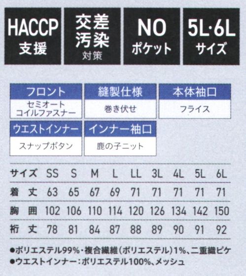 サーヴォ SZ411-N 長袖ジャンパー（ネイビー） 点タッチ設計で涼やか。肌離れがよく、ベトつきにくい【特長】◆セミオートコイルファスナー作業中に衣服が開かないセミオートロック仕様◆ウエストインナースナップボタンインナーのヨレをなくし、きちんとパンツイン◆高め取り付けウエストインナーインナーを高めに付け、あらゆる身長に対応◆袖口メッシュ＆鹿の子ニット（インナー）しめつけ感を和らげつつ、体毛の落下を軽減◆袖口フライス（本体）長時間の着用も快適で、体毛の落下を軽減◆巻き伏せ縫製縫い代のほつれの発生による異物混入を軽減◆安心ジャンパー丈作業の邪魔にならず、程よい長めの着丈に◆交差汚染対策に工場内での交差汚染対策に役立つ5色展開です。◆HACCP支援Hazard（危害） Analysis（分析） Critical（重要） Control（管理） Point（点）の頭文字を取った言葉で、「危害要因分析・重要管理点」と訳されます。原材料の入荷・受入から製造工程、最終製品までの各工程ごとに、予測される危害を分析。その結果に基づいて重要管理点を定めて監視・記録することで、「食」の安全性を確保する安全衛生の手法です。これまでの最終製品の抜き取り検査に比べて、より効果的に安全性に問題のある製品の出荷を防止できるとされています。 サイズ／スペック