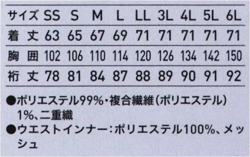 サーヴォ SZ411-W 長袖ジャンパー ●高温作業場向け Suzumi Dry（涼みドライ）～点タッチ設計で「涼やか」に～・素早く汗を拡散させる速乾性涼みドライは、凹凸のある組織により多面的に汗や水分をキャッチ。素早く拡散・乾燥させ、快適な着心地が持続します。・点タッチ設計＆防汚効果肌への接触面積を減らす生地裏の点タッチ設計で、汗をかいてもべとつきにくく、快適です。水性の汚れの落ちやすさも向上しています。・多くの人にフィットする袖丈従来品より袖丈を長くした新仕様を採用し、腕の長い方でも手首まで袖がしっかり届く安全設計に。・インナーとの生地の色を改良インナーは、はみ出していればまわりの人にもひと目でわかる色付きに。生地色は上質感のある新色ホワイトに。■形状特徴（1）前開き仕様（改良版）:セミオートコイルファスナー作業痛に衣服が開かないセミオートロック仕様（2）ウエストインナー仕様:スナップボタン縦付インナーのヨレをなくし、きちんとパンツインできます。（3）ウエストインナー仕様:高めの取り付けインナーを高めに付けることで、あらゆる身長に対応（4）インナー縫製仕様:三角ステッチ縫製部分を補強し、インナーを破れにくくしました。（5）インナー袖口仕様:メッシュ＆鹿の子ニットしめつけ感を和らげつつ、体毛の落下を軽減。（6）本体袖口仕様:フライス長時間の着用も快適で、体毛の落下を軽減。（7）縫製仕様:巻き伏せ縫い代のほつれの発生による異物混入を軽減。（8）着丈仕様:安心の着丈作業の邪魔にならず、長めの着丈に。 サイズ／スペック