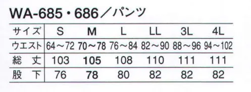 サーヴォ WA-685 男性用ホッピングパンツ 軽くて透けないポリエステル100％の吸汗速乾素材、「ウォーターバランス」。ウォーターバランスは紫外線・可視光線遮蔽セラミックスを練り込んだ十字断面繊維です。このセラミックスが紫外線を吸収して衣服内への透過を抑圧し、太陽熱線を反射して衣服内温度の上昇を抑えます。また。繊維が十字型をしていますので、1本の繊維に刻まれた4本の溝が優れた毛細管現象を発揮し、素早く汗を吸い上げ拡散させると共に、空隙部によりレギュラーポリエステル（丸断面）に比べ、軽量化されています。肌にべとつかず、下着が透けにくいトリコットメッシュの裏地付きパンツ。 サイズ／スペック