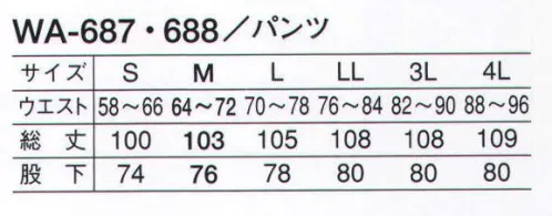 サーヴォ WA-688 女性用ホッピングパンツ 軽くて透けないポリエステル100％の吸汗速乾素材、「ウォーターバランス」。ウォーターバランスは紫外線・可視光線遮蔽セラミックスを練り込んだ十字断面繊維です。このセラミックスが紫外線を吸収して衣服内への透過を抑圧し、太陽熱線を反射して衣服内温度の上昇を抑えます。また。繊維が十字型をしていますので、1本の繊維に刻まれた4本の溝が優れた毛細管現象を発揮し、素早く汗を吸い上げ拡散させると共に、空隙部によりレギュラーポリエステル（丸断面）に比べ、軽量化されています。肌にべとつかず、下着が透けにくいトリコットメッシュの裏地付きパンツ。 サイズ／スペック