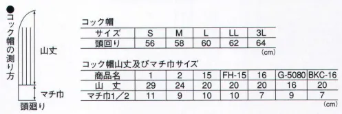 サーヴォ 15 コック帽 調理場のプロたちを快適にサポート。 サイズ／スペック