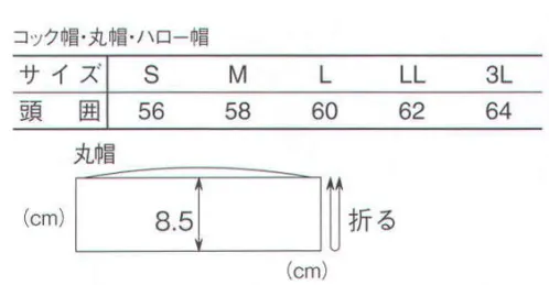 サーヴォ 20 丸帽 調理場のプロたちを快適にサポート。 サイズ／スペック