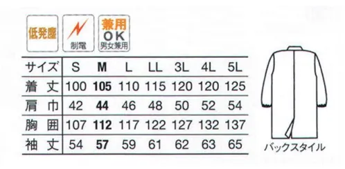 サーヴォ CJ2190-2 クリーン実験衣 無塵衣。表面からホコリやチリがでにくく、クリーン環境の要望に応える低発塵性。防汚性、静電気機能にも優れた高性能ウエア。制電性能のある生地表面なのでホコリ、チリが付着しにくい。静電気防止効果。耐薬品性に優れたポリエステル100％を使用。 サイズ／スペック