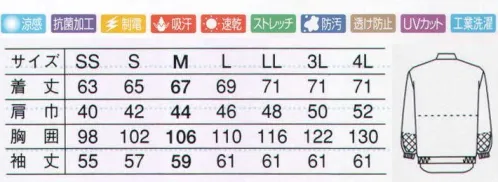 サーヴォ CS-640 長袖ジャンパー セットイン・ブルゾン型の長袖白衣です。特殊吸水機構（毛細管現象）を持った、吸汗速乾織物「キュービックセンサー」を使用。優れた吸水構造に抗菌・防汚・防透・静電機能を加えフードファクトリーの安全性・安心感をより高めました。さらに、ストレッチ機能をプラスし、作業をより快適、スムーズに導きます。安心のスタンドカラーのトップスです。パーフェクトハセップ仕様（縫い代ほつれ防止）を施し、安全性を強化。 ※2009年12月よりプライスダウン致しました。 サイズ／スペック
