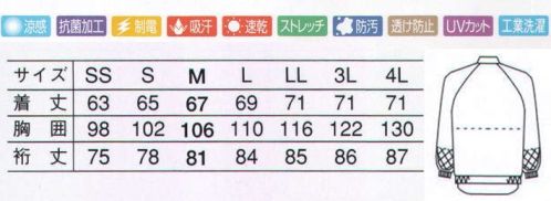 サーヴォ CS-641 長袖ジャンパー 動きやすいラグラン・ブルゾン型の白衣です。特殊吸水機構（毛細管現象）を持った、吸汗速乾織物「キュービックセンサー」を使用。優れた吸水構造に抗菌・防汚・防透・静電機能を加えフードファクトリーの安全性・安心感をより高めました。さらに、ストレッチ機能をプラスし、作業をより快適、スムーズに導きます。安心のスタンドカラーのトップスです。パーフェクトハセップ仕様（縫い代ほつれ防止）を施し、安全性を強化。 ※2009年12月よりプライスダウン致しました。 サイズ／スペック