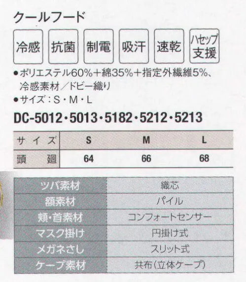 サーヴォ DC-5012 クールフード（パイル付） 本体に快適な接触冷感素材（アクアクール）を採用。ツバとマスク掛は耐洗濯の織芯入り。額はパイル素材で落髪・ズレ防止と汗止めの効果。立体ケープで肩の負担を軽減し動きやすさを考慮。眼鏡さしを装備。縫い代を特殊な縫製で包み隠すことで、体毛だけでなく、ほつれた糸の落下も防止。外からの異物混入も防ぎます。頬から首まわりに吸汗・速乾性の高いニット系素材を使用。ストレッチ性もあり、快適です。※ニット系の素材ですので、短い髪の場合、飛び出すこともございますので、ヘアネットを併用して頂ければと存じます。動画 フードの正しい被り方(1) ©株式会社サンペックス↓http://youtu.be/UMeyR9dggI41．鏡をみて正しく着用しましょう。2．吸汗部分を額に合わせ髪を包み込むように被りましょう。3．マスク掛け等が正しい位置にきているか確認しましょう。4．アゴ下でケープの留め部分を少し引き加減で留めましょう。動画 フードの正しい被り方(2) ©株式会社サンペックス↓http://youtu.be/1x-fKfp3yNc5．ケープの上から上着を着用し、はみ出さないようにしましょう。（食品の衛生管理システムの国際基準）HACCP支援対応のウェア。異物混入対策仕様で、さらに繊維混入防止を強化！糸のほつれを防ぐホツレ糸落下防止仕様となっています。 サイズ／スペック