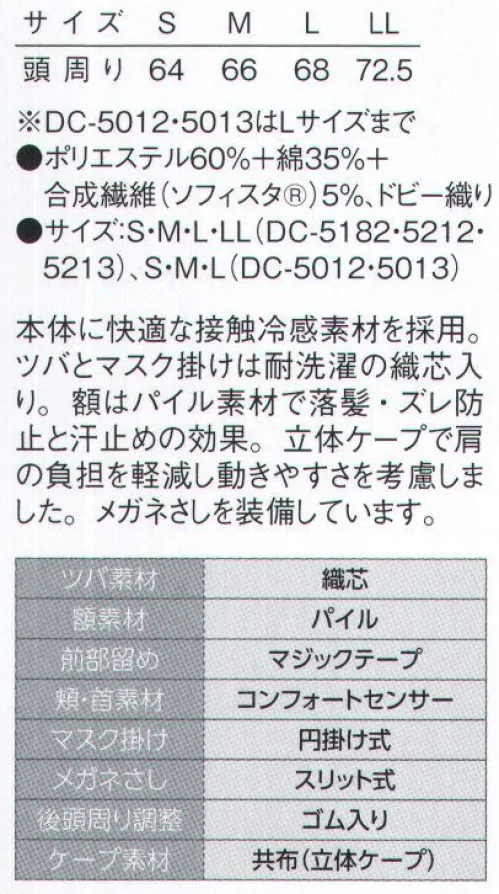 サーヴォ DC-5182 クールフード 本体に接触冷感素材を採用。ツバとマスク掛けは耐洗濯性の織芯入り。額はパイル素材で落髪・ズレ防止と汗止めの効果。立体ケープで肩の負担を軽減し動きやすさを考慮。眼鏡さしを装備。縫い代を特殊な縫製で包み隠すことで、体毛だけでなく、ほつれた糸の落下も防止。外からの異物混入も防ぎます。頬かわ首まわりに吸汗・速乾性の高いニット系素材を使用。ストレッチ性もあり、快適です。※ニット系の素材ですので、短い髪の場合、飛び出すこともございますので、ヘアネットを併用して頂ければと存じます。動画 フードの正しい被り方(1) ©株式会社サンペックス↓http://youtu.be/UMeyR9dggI41．鏡をみて正しく着用しましょう。2．吸汗部分を額に合わせ髪を包み込むように被りましょう。3．マスク掛け等が正しい位置にきているか確認しましょう。4．アゴ下でケープの留め部分を少し引き加減で留めましょう。動画 フードの正しい被り方(2) ©株式会社サンペックス↓http://youtu.be/1x-fKfp3yNc5．ケープの上から上着を着用し、はみ出さないようにしましょう。（食品の衛生管理システムの国際基準）HACCP支援対応のウェア。異物混入対策仕様で、さらに繊維混入防止を強化！糸のほつれを防ぐホツレ糸落下防止仕様となっています。 サイズ／スペック