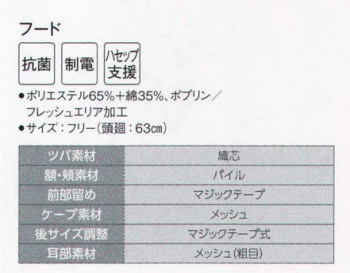 サーヴォ FA-5184 フード 抗菌加工フード。ツバは耐洗濯の織芯入り。顔部分のパイルは落髪やズレを防止し汗止めの効果も発揮。ケープは通気性に優れたメッシュ。後マジックテープでサイズ調整可能。縫い代を特殊な縫製で包み隠すことで、体毛だけでなく、ほつれた糸の落下も防止。外からの異物混入も防ぎます。（食品の衛生管理システムの国際基準）HACCP支援対応のウェア。異物混入対策仕様で、さらに繊維混入防止を強化！糸のほつれを防ぐホツレ糸落下防止仕様となっています。 サイズ／スペック