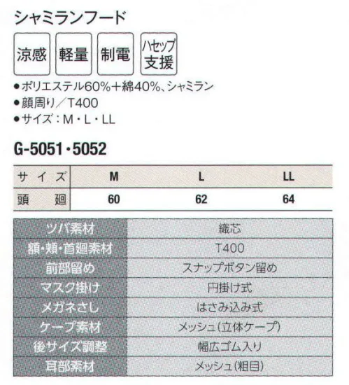 サーヴォ G-5051 クールフード ドライな肌触りが心地よいシャミランのフード。マスク掛けや最新式メガネさしなど、周囲の声が聞こえやすく、さらに通気性をアップする耳メッシュ仕様となっています。動画 フードの正しい被り方(1) ©株式会社サンペックス↓http://youtu.be/UMeyR9dggI41．鏡をみて正しく着用しましょう。2．吸汗部分を額に合わせ髪を包み込むように被りましょう。3．マスク掛け等が正しい位置にきているか確認しましょう。4．アゴ下でケープの留め部分を少し引き加減で留めましょう。動画 フードの正しい被り方(2) ©株式会社サンペックス↓http://youtu.be/1x-fKfp3yNc5．ケープの上から上着を着用し、はみ出さないようにしましょう。（食品の衛生管理システムの国際基準）HACCP支援対応のウェア。異物混入対策仕様で、さらに繊維混入防止を強化！糸のほつれを防ぐホツレ糸落下防止仕様となっています。 サイズ／スペック