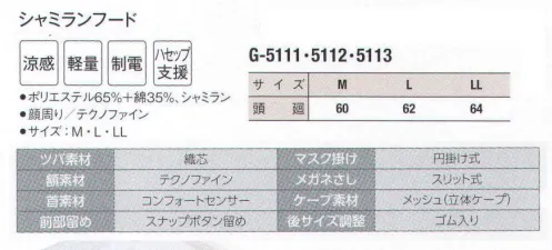 サーヴォ G-5111 シャミランフード 本体には涼感素材シャミラン、ケープにはメッシュを用い、通気性と放熱性が高く、爽やかさが持続。快適でサラッとした肌触り（ポリエステル65％・綿35％）。額・頬・首周りにはぴったりフィットする吸汗速乾ニット、ツバ芯は洗濯に強いポリエステル製「織芯」も採用。 通気性の高い「シャミラン」素材。ムレない。ベタつかない。 麻タッチとシャリ感が心地よい清涼感を生むシャミラン。優れた通気性と速乾性、さらに麻のような肌触りが心地よい「シャミラン」。汗をかいてもベタつかず、シャリ感のある着心地が快適性を高めます。 ■こんな環境に最適なシャミラン。 着衣時の暑さをやわらげたい。洗濯回数が多い。●吸汗・速乾素材 テクノファイン。特殊なW型繊維が特長のテクノファイン。Wの溝に沿って水分を移動させることで、優れた吸水性・速乾性を発揮し、着け心地をドライにキープ。ソフトなタッチが肌にやさしく、伸縮性もあるため毛髪落下を防止します。  ●マスク掛け。フードの上からでもマスクがしっかり掛けられるように耳後部分にマスク掛けを設けました。長時間のマスク着用にも痛みが起こりません。  ●スナップボタン留め。生地を痛めないスナップボタンを採用。家庭洗濯にも安心です。  ●ドライ素材コンフォートセンサー。頬～首まわりに吸汗・速乾性の高いコンフォートセンサーを使用。ストレッチ性もあり、作業性にも貢献します。  ●メッシュケープ。ケープ部分は通気性の良いメッシュ素材で着用時の暑さを軽減します。動画 フードの正しい被り方(1) ©株式会社サンペックス↓http://youtu.be/UMeyR9dggI41．鏡をみて正しく着用しましょう。2．吸汗部分を額に合わせ髪を包み込むように被りましょう。3．マスク掛け等が正しい位置にきているか確認しましょう。4．アゴ下でケープの留め部分を少し引き加減で留めましょう。動画 フードの正しい被り方(2) ©株式会社サンペックス↓http://youtu.be/1x-fKfp3yNc5．ケープの上から上着を着用し、はみ出さないようにしましょう。（食品の衛生管理システムの国際基準）HACCP支援対応のウェア。異物混入対策仕様で、さらに繊維混入防止を強化！糸のほつれを防ぐホツレ糸落下防止仕様となっています。 サイズ／スペック