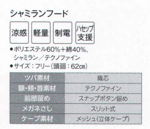 サーヴォ G-5233 シャラミンフード 本体に涼感素材シャラミン、ケープにはメッシュを用い、通気性と放熱量が高く、爽やかさが持続、爽やかさが持続。快適でサラッとした肌触り（ポリエステル60％・綿40％）。額・頬・首周りに、ぴったりフィットする吸汗速乾ニット、ツバ芯は洗濯に強いポリエステル製「織芯」も採用しました。（食品の衛生管理システムの国際基準）HACCP支援対応のウェア。異物混入対策仕様で、さらに繊維混入防止を強化！糸のほつれを防ぐホツレ糸落下防止仕様となっています。 サイズ／スペック