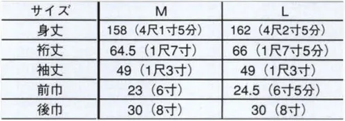 サーヴォ K-3517 きもの（縮緬無地） 小物のアレンジで着こなしの幅が広い色無地は、彩りの潔さと地織の表情だけでそれぞれの場に相応しいニュアンスを醸し出してくれます。四季をうつしだす、柄がない無地のキモノであるため、長い期間に渡って着ることができるのが特徴です。格式の高い場からカジュアルな場まで幅広いシーンで活躍するので、おもてなしの場に最適です。お店の雰囲気に合わせた色無地と小物とのコーディネートで、オリジナリティのある小粋な演出が仕上がります。※二部式（セパレ）は K-3617 となります。※「きもの」のみとなります。帯・小物等は別売りとなります。※この商品はご注文後のキャンセル、返品及び交換は出来ませんのでご注意下さい。※なお、この商品のお支払方法は、先振込（代金引換以外）にて承り、ご入金確認後の手配となります。 サイズ／スペック