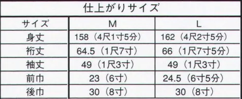 サーヴォ K-3684 花鳥絽小紋 季の心を楽しめるキモノは洋服同様に季節に応じた装いがあります。裏を付けずに仕立てた、薄物と呼ばれる「単衣（ひとえ）」は盛夏の前後に着用し、生地は袷（あわせ）の場合とほぼ同じ物を使用します。特に代表的な織物の「絽」は、絽織により、布地の中にすき間をつくっているため、軽く通気性が高いので涼やかな着心地に。さらに独特の透け感が見た目にも爽やかな印象になります。※二部式（セパレ）加工ご希望の場合は、別途お問い合わせください。 サイズ／スペック