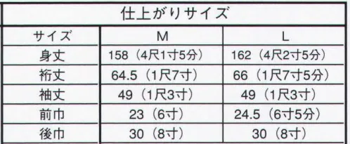 サーヴォ K-3685 きもの（夏椿絽小紋） 季の心を楽しめるキモノは洋服同様に季節に応じた装いがあります。裏を付けずに仕立てた、薄物と呼ばれる「単衣（ひとえ）」は盛夏の前後に着用し、生地は袷（あわせ）の場合とほぼ同じ物を使用します。特に代表的な織物の「絽」は、絽織により、布地の中にすき間をつくっているため、軽く通気性が高いので涼やかな着心地に。さらに独特の透け感が見た目にも爽やかな印象になります。※二部式（セパレ）は、SODL-17063-H1です。※「きもの」のみとなります。帯・小物等は別売りとなります。※この商品はご注文後のキャンセル、返品及び交換は出来ませんのでご注意下さい。※なお、この商品のお支払方法は、先振込（代金引換以外）にて承り、ご入金確認後の手配となります。 サイズ／スペック