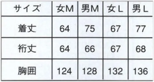 サーヴォ K-3699 茶衣着（洋花小紋） 和テイストの飲食店から、旅館、ホテルまで。幅広いニーズに応える、着物よりカジュアルな雰囲気の茶衣着。上下別のセパレートタイプなので着替えも簡単。和のおもてなしが実現します。 サイズ／スペック