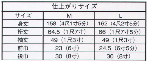 サーヴォ K-3727 きもの（蒔糊紙散らし） 鮮やかな彩りに個性の煌めきを。※二部式（セパレ）は OD-727 となります。※「きもの」のみとなります。帯・小物等は別売りとなります。※この商品はご注文後のキャンセル、返品及び交換は出来ませんのでご注意下さい。※なお、この商品のお支払方法は、先振込（代金引換以外）にて承り、ご入金確認後の手配となります。 サイズ／スペック