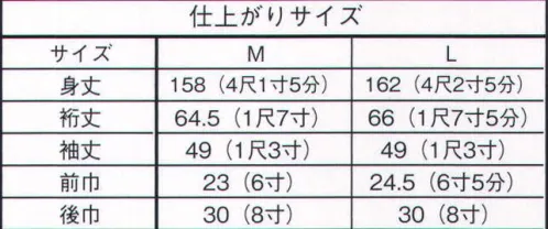 サーヴォ OD-601 きもの（雲井ぼかし草小紋） 上品でやさしい色合いに散らした飛び柄がアクセントに。※二部式（セパレ）は、SODL-1763-A1です。※「きもの」のみとなります。帯・小物等は別売りとなります。※この商品はご注文後のキャンセル、返品及び交換は出来ませんのでご注意下さい。※なお、この商品のお支払方法は、先振込（代金引換以外）にて承り、ご入金確認後の手配となります。 サイズ／スペック