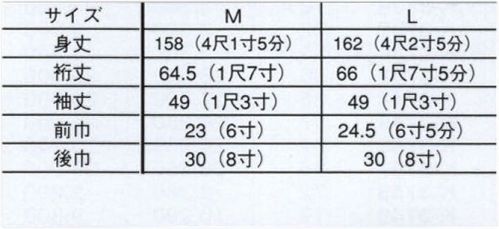 サーヴォ OD-630 きもの（蒔糊に草花） 大人の色気と可愛らしさが引き立つ。民芸調なおもてなし着。 ※二部式（セパレ）は、SODL-1763-F2です。 ※この商品はご注文後のキャンセル、返品及び交換は出来ませんのでご注意下さい。※なお、この商品のお支払方法は、先振込（代金引換以外）にて承り、ご入金確認後の手配となります。 サイズ／スペック