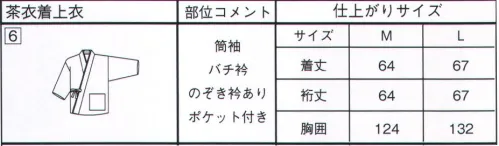 サーヴォ SODL-1851 茶衣着 さらりと着るだけで和の風格を演出する茶衣着はあらゆるシーンで大活躍。大正ロマンを感じるスタイルでレトロかわいくおもてなし※この商品はご注文後のキャンセル、返品及び交換は出来ませんのでご注意下さい。※なお、この商品のお支払方法は、先振込（代金引換以外）にて承り、ご入金確認後の手配となります。 サイズ／スペック