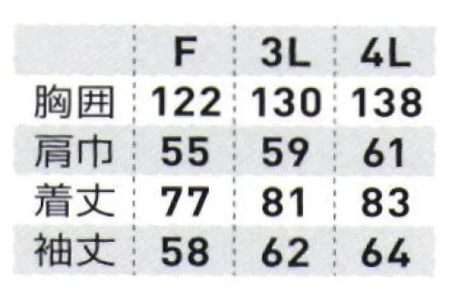 桑和 10042 ヤッケ 肌触りが良く吸湿性のある綿100％●綿100％、綿PU製品取扱上のご注意・天然素材の特徴として多少の色差等があります。・同一商品でも色落ち感、収縮率に大きく差が出る事があります。・汗や雨などで濡れた時、また強くすれた場合、摩擦により他の衣類等に着色する事があります。・汗などが付いた状態で日光等の光が当たると変色する事があります。着用後は必ず洗濯してください。・染料の性質上、白物と一緒に洗うと着色することがありますので他の物とは一緒に洗わないでください。・柔軟剤の使用はお避け下さい。・洗濯による縮みや型崩れがおこります。軽減のためにも洗濯後にすぐに取り出し、形を整えて陰干しをお奨めします。・タンブラー乾燥器の使用はお避け下さい。※こちらの商品は取り寄せのため、ご注文から商品お届けまでに約4～5営業日（土日祝祭日除く）程の期間をいただいております。  サイズ／スペック