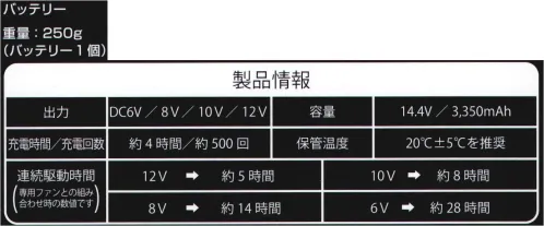 桑和 18002 バッテリーセット ・ブラスモーターとブラシレスモーターの両方に対応するバッテリーに設計・専用充電器にて急速充電が可能■セット内容バッテリー 1個、ケース 1個、充電器、変換プラグ（Aタイプ/Cタイプ）※こちらの商品は取り寄せのため、ご注文から商品お届けまでに約4～5営業日（土日祝祭日除く）程の期間をいただいております。 ※この商品はご注文後のキャンセル、返品及び交換は出来ませんのでご注意下さい。※なお、この商品のお支払方法は、先振込(代金引換以外)にて承り、ご入金確認後の手配となります。 サイズ／スペック