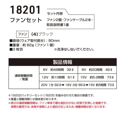 桑和 18201 ファンセット 3枚羽が究極の風量を提供するハイパワーファン■セット内容・ファン2個・ファンケーブル2本・取扱説明書1通QUALITY POINT・高耐久のブラシレスモーターを採用・3枚羽で高風量かつ低燃費・業界トップクラスの軽さと薄さ(35mm)・予備のファンケーブル1本付き・ポリカーボネート素材で割れにくく丈夫※洗浄はしないでください。※こちらの商品は取り寄せのため、ご注文から商品お届けまでに約4～5営業日（土日祝祭日除く）程の期間をいただいております。 ※この商品はご注文後のキャンセル、返品及び交換は出来ませんのでご注意ください。※なお、この商品のお支払方法は、前払いにて承り、ご入金確認後の手配となります。 サイズ／スペック