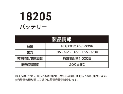 桑和 18205 バッテリー G.G.no limit on the GROUND.残量を気にせず使用したい方は2個持ちがオススメ!QUALITY POINT・業界トップクラス容量の20，000mAhを搭載・急速充電で20，000mAhのバッテリーでも約5時間でフル充電が可能・20V(1分)18V(3分)で段階的に急速冷却の後、15Vの高風量で連続運転が可能※こちらの商品は取り寄せのため、ご注文から商品お届けまでに約4～5営業日（土日祝祭日除く）程の期間をいただいております。 ※この商品はご注文後のキャンセル、返品及び交換は出来ませんのでご注意ください。※なお、この商品のお支払方法は、前払いにて承り、ご入金確認後の手配となります。 サイズ／スペック