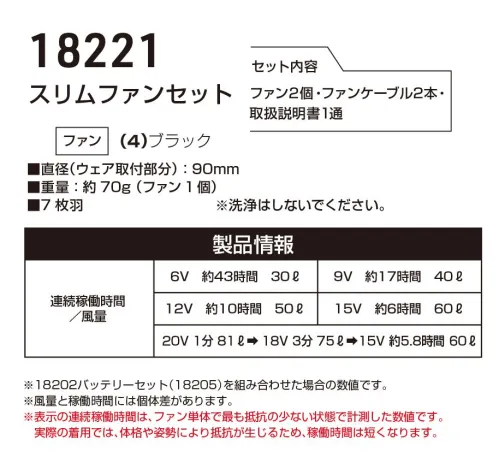 桑和 18221 スリムファンセット 存在を忘れるほどの業界最薄&最軽量ファンが誕生■セット内容・ファン2個・ファンケーブル2本・取扱説明書1通QUALITY POINT・ファンの常識が変わる脅威の薄さ26mm・オリジナルブラシレスモーターを採用・業界トップクラスの軽量設計・予備のファンケーブル1本付き・ポリカーボネート素材で割れにくく丈夫※洗浄はしないでください。※こちらの商品は取り寄せのため、ご注文から商品お届けまでに約4～5営業日（土日祝祭日除く）程の期間をいただいております。 ※この商品はご注文後のキャンセル、返品及び交換は出来ませんのでご注意ください。※なお、この商品のお支払方法は、前払いにて承り、ご入金確認後の手配となります。 サイズ／スペック