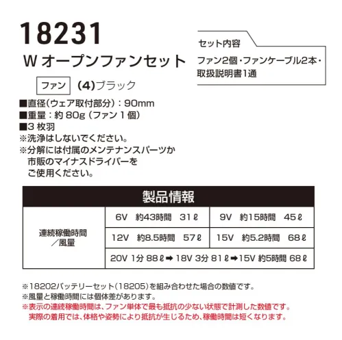 桑和 18231 Wオープンファンセット 裏カバーも取り外し可能!毎日のメンテナンスが超簡単に!■セット内容・ファン2個・ファンケーブル2本・取扱説明書1通QUALITY POINT・高耐久のブラシモーターを採用・3枚羽で高風量を確保・業界トップクラスの軽さと薄さ(35mm)・ファンの裏カバーが外れてお掃除が簡単・予備のファンケーブル1本付き・ポリカーボネート素材で割れにくく丈夫※洗浄はしないでください。※分解には付属のメンテナンスパーツかメンテナンスパーツか市販のマイナスドライバーをご使用ください。※こちらの商品は取り寄せのため、ご注文から商品お届けまでに約4～5営業日（土日祝祭日除く）程の期間をいただいております。 ※この商品はご注文後のキャンセル、返品及び交換は出来ませんのでご注意ください。※なお、この商品のお支払方法は、前払いにて承り、ご入金確認後の手配となります。 サイズ／スペック