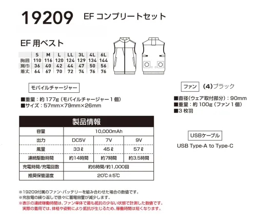 桑和 19209 EFコンプリートセット ■セット内容・EF用ベスト1着・ファン2個・スイッチケーブル1本・モバイルチャージャー1個・充電器1個・USBケーブル1本・取扱説明書1通EFコンプリートセット・このセットで全てが揃うコンプリートセット・裏チタンコーティングの遮熱生地を使用(-7℃)・業界トップクラス!35mm厚の薄型ファン・エアスルーネックにより首元の風抜け性が高く、涼しい・高風量ファンを実現しながら低価格を実現・ブラシレスモーターの採用で耐久性アップ・付属のスイッチケーブルを使用すれば、市販のモバイルバッテリー(2.4A以上)でも給電可能・わずか9Vで57Lの高風量・軽量ポリエステル素材を使用したストレスフリーな着心地※ファン取付孔の直径には個体差がございます。※こちらの商品は取り寄せのため、ご注文から商品お届けまでに約4～5営業日（土日祝祭日除く）程の期間をいただいております。 ※この商品はご注文後のキャンセル、返品及び交換は出来ませんのでご注意ください。※なお、この商品のお支払方法は、前払いにて承り、ご入金確認後の手配となります。 サイズ／スペック