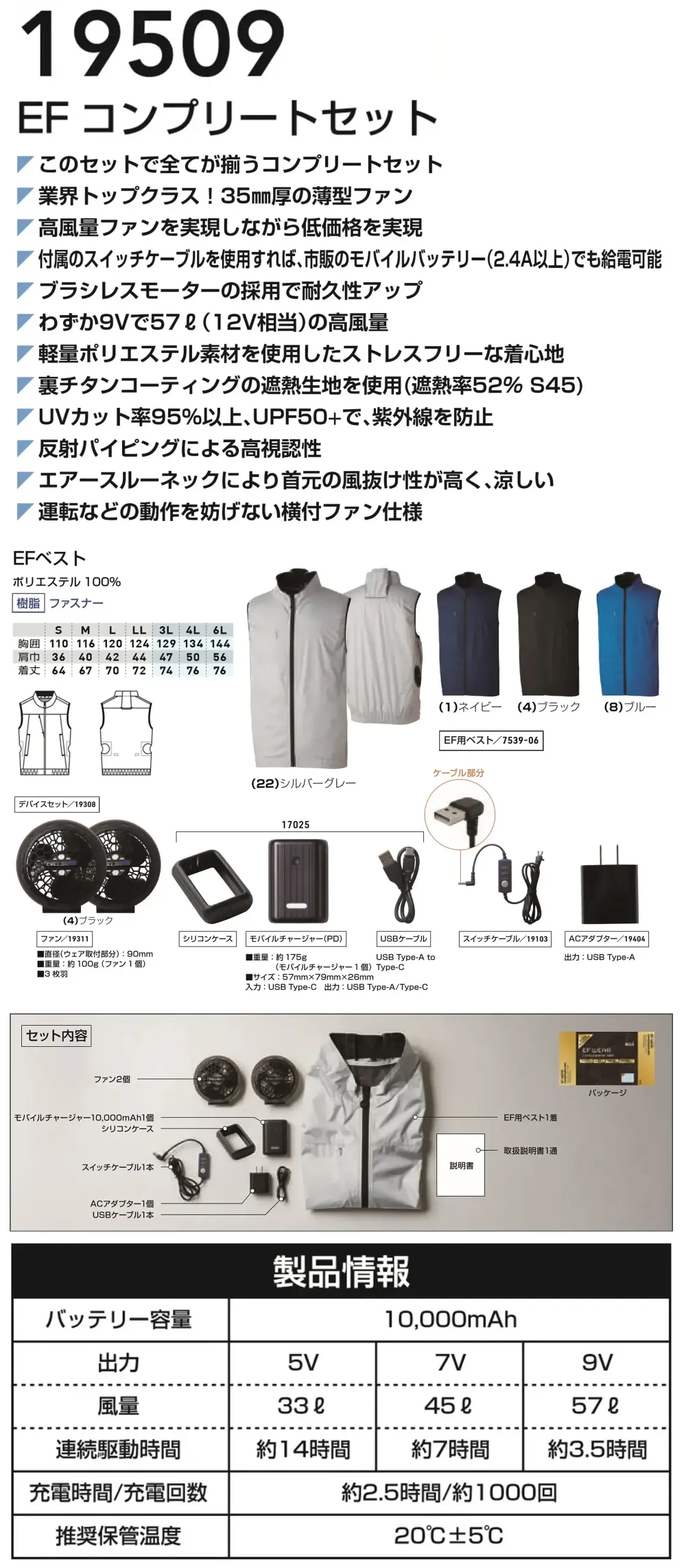 桑和 19509 EFコンプリートセット サイズ・スペック