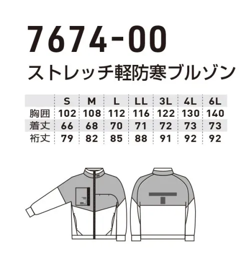 桑和 7674-00 ストレッチ軽防寒ブルゾン G.G.no limit on the GROUND.軽さと温かさを併せ持つダンボールニットウェア!仕事着だけではなく普段着としても着用できるカジュアルライクなデザインのセットアップシリーズ。QUALITY POINT・ソフトな風合いと弾力性のあるダンボールニット(※)生地を使用・軽量感と保温性を併せ持つ・窮屈感を感じさせない適度なストレッチ性・反射プリント使いによる高視認性※ダンボールニットとは生地断面がダンボールのような見た目の二層構造のニット生地です。表面と裏面の中間層に空気が溜まるので保温性に優れ、また中空構造のため軽量感があります。ポリウレタン入り製品取扱上のご注意・この製品は、伸縮性のある生地を使用しています。湿度や日光(紫外線)の影響や時間の経過にともなって伸びが生じたり、ポリウレタン糸が飛び出すことがあります。また熱により縮むことがありますのでアイロン掛けにご注意ください。・年月の経過により劣化し、伸縮性が低下いたします。・若干の生地の肘抜け、膝抜けが発生する場合がございます。※こちらの商品は取り寄せのため、ご注文から商品お届けまでに約4～5営業日（土日祝祭日除く）程の期間をいただいております。  サイズ／スペック