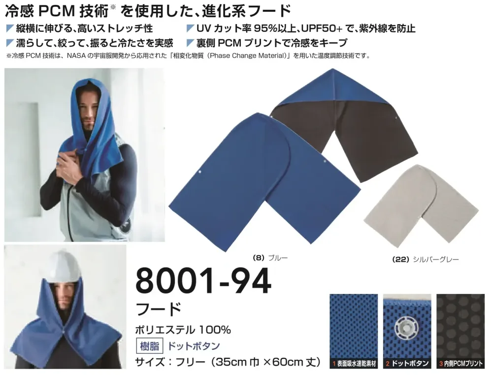 桑和 8001-94 フード サイズ・スペック