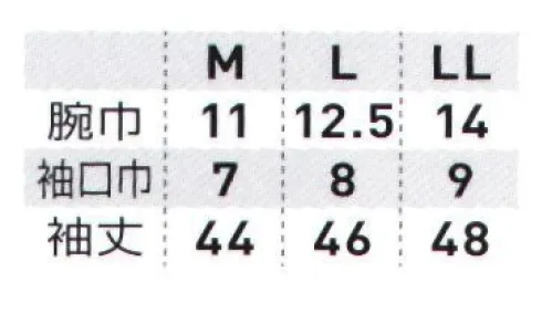 桑和 8085-45 アームサポーター ・ひんやり心地よい接触冷感素材・紫外線カット率97％以上で日焼けを防止・吸汗速乾糸による続くドライ感・消臭効果により不快なニオイを抑える※こちらの商品は取り寄せのため、ご注文から商品お届けまでに約4～5営業日（土日祝祭日除く）程の期間をいただいております。  サイズ／スペック