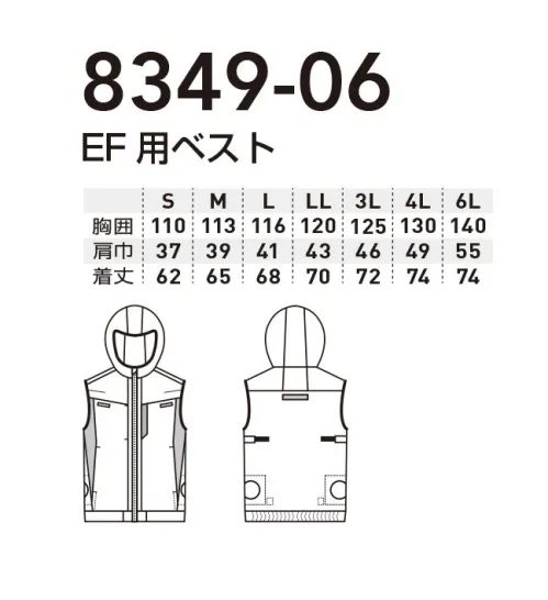 桑和 8349-06 EF用ベスト（ファン・バッテリー別売り） 「軽量」「遮熱」「UVカット」「フルハーネス対応」「横付ファン仕様」様々な現場にマッチする定番デザイン！・軽量ポリエステル素材を使用したストレスフリーな着心地・高い紫外線カット率で日焼けを防止・裏側シルバーコーティングの遮熱生地を使用(-7.8℃)・フルハーネス対応商品・運転などの動作を妨げない横付ファン仕様・収納可能なフック掛けループ※ファン･バッテリー等は付いておりません。※ファン取付孔の直径には個体差があります。※こちらの商品は取り寄せのため、ご注文から商品お届けまでに約4～5営業日（土日祝祭日除く）程の期間をいただいております。  サイズ／スペック