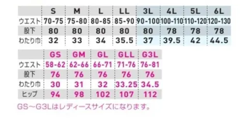 桑和 9522-08 カーゴパンツ（ワンタック、脇ゴム） 付属が前に出ないスクラッチガード仕様！JIS T8118制電＆ストレッチを兼ね備えたエコ裏綿シリーズJIST8118規格適合商品グリーン購入法判断基準対応JIS T8118規格適合の制電性商品・ペットボトルなどをリサイクルして作られた再生ポリエステル糸を使用・信頼の日本製ツイル裏面生地を使用・生地裏側が綿タッチで肌触りが良い・窮屈感を感じさせない適度なストレッチ性・ボタン・ファスナーが表に出ないスクラッチガード仕様・不快なニオイを軽減するデオドラントテープ付き・反射パイピングによる高視認性 サイズ／スペック