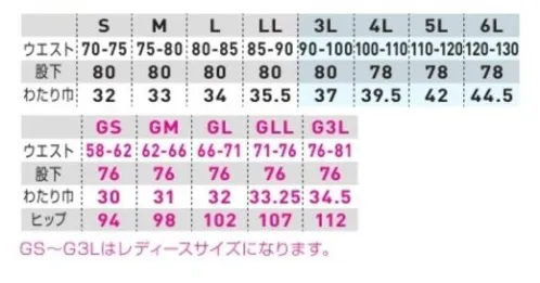 桑和 9522-09 スラックス（ワンタック、脇ゴム） 付属が前に出ないスクラッチガード仕様！JIS T8118制電＆ストレッチを兼ね備えたエコ裏綿シリーズJIST8118規格適合商品グリーン購入法判断基準対応JIS T8118規格適合の制電性商品・ペットボトルなどをリサイクルして作られた再生ポリエステル糸を使用・信頼の日本製ツイル裏面生地を使用・生地裏側が綿タッチで肌触りが良い・窮屈感を感じさせない適度なストレッチ性・ボタン・ファスナーが表に出ないスクラッチガード仕様・不快なニオイを軽減するデオドラントテープ付き・反射パイピングによる高視認性 サイズ／スペック