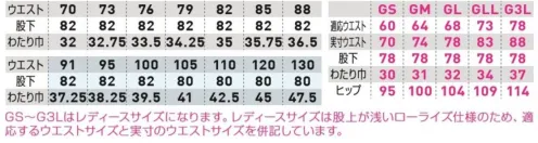 桑和 966-A カーゴパンツ(反射材付き) 高視認性・幅広いサイズが特徴のカーゴパンツです。【特長】・レディースサイズ対応。(966-B)レディースサイズのみ透け防止裏地付き股上が浅いローライズ仕様となります。・信頼の日本製サマー裏綿を使用・優れた制電性JIS T8118規格適合商品・高視認性反射パイピングと反射テープを使用しています。・生地裏側の肌離れが良くベタつきにくい・不快なニオイを軽減するデオドラントテープ付き・優れた収納機能コインポケット、カラビナループ、野帳が入るスルーポケット、ペン差しの多ポケットで作業に集中できます。 サイズ／スペック