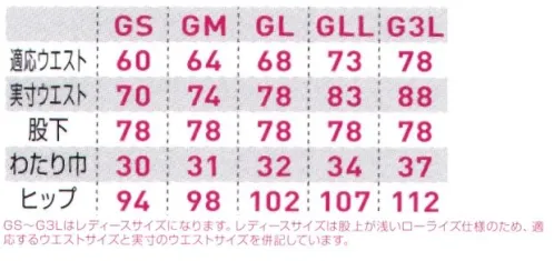 桑和 969-B スラックス（レディースサイズ） ・信頼の日本製サマー裏綿を使用・JIS T8118規格適合の制電性商品・生地裏側の肌離れが良くベタつきにくい・不快なニオイを軽減するデオドラントテープ付き・窮屈さを感じさせない適度なストレッチ性・レディース対応商品※レディースサイズは「969-A」に掲載しております。※GS～G3Lはレディースサイズになります。レディースサイズは股上が浅いローライズ仕様の為、適応するウエストサイズと実寸サイズのウエストサイズを併記しています。※こちらの商品は取り寄せのため、ご注文から商品お届けまでに約4～5営業日（土日祝祭日除く）程の期間をいただいております。  サイズ／スペック