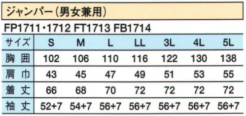 シーズン FP1711 ジャンパー 異物混入防止や流通業界からの指導にも安心できる機能。GRADE1タイプ。HACCP対応白衣の最高峰です。袖口に「リブ」を採用。手首にソフトフィットして、体毛の落下を許しません。内袖、腰インナーも装備している安心の一着です。（内ポケット付 12×13センチ） サイズ／スペック