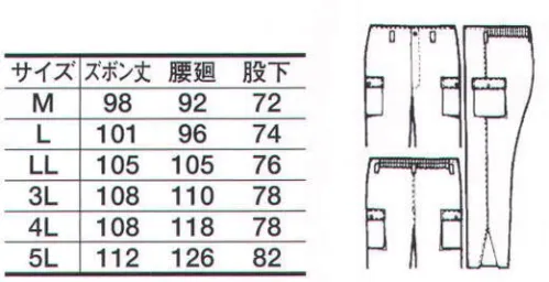 たちばな S7800 防寒ズボン 厳寒期の警備・イベント警備・交通警備に最適のユニフォーム！※在庫がなくなり次第、裏地変更される予定です。 サイズ／スペック