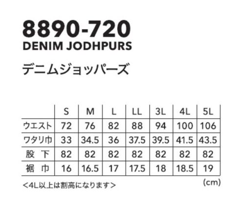 寅壱 8890-720 デニムジョッパーズ 【8890 SERIES】●アフリカコットンを使用し、最新設備の工場で縫製された製品●シンプルながらステッチワークの効いたベーシックなデザイン●ストーンウォッシュによるビンテージ加工仕様[デニム製品お取り扱い上のご注意]●洗濯時色落ちしますので他のものと分けて洗ってください。●蛍光増白剤配合の洗剤は使用しないでください洗濯が終わったらすぐに洗濯機から取り出し、干す際は形を整えて、吊陰干ししてください乾燥機のご使用はお避けください。●この製品の特性上、着用中の摩擦や汗などにより色落ちすることがありますのでご注意ください。●白い衣服など淡い色と重ねて着用された場合や、白ベージュなど、淡い色のハンドバッグや、単色のソファー、シートベルトなどにも色移りする事がありますのでご注意ください。●ご購入されたら1度洗濯してから着用することをおすすめします漂白剤及び漂白剤入りの洗剤の使用はさけてください。 サイズ／スペック