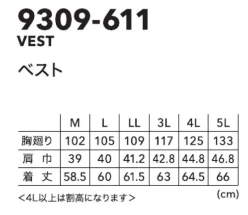 寅壱 9309-611 ベスト 寅壱作業服の普及モデルに使われる、定番素材のツイル(綾織)生地。柔らかでドレッシーな光沢を有する生地感だが、ポリエステル100％による耐久性も兼ね備えた､汎用ベーシック素材。 サイズ／スペック