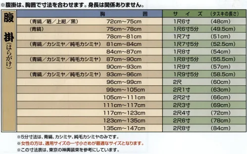 江戸一 AOJIMA-HARAGAKE-1 腹掛（青縞）（大人） 江戸一では、皆さまの趣向に応えるため、さまざまな色・柄を取り揃えております。私どもでは「粋さ」を生かすためには、いかに体型に合ったサイズを着ていただけるかが大事と考えております。そのため、江戸一ではきめ細かいサイズをご用意いたしております。 青縞の魅力は、着用を重ねていく内に、墨、紅がらの色が徐々に薄れ、きれいな藍本来の色合いをつくりだしてくれることにあります。どうぞ、色合いの変化をお楽しみ下さい。【注意】この商品は、生地の段階で洗濯加工済みですが、多少の色落ちはいたしますので、他の商品とは一緒に洗わないで下さい。また、商品のご購入後、一度洗濯してから着用して下さい。糸染めのため、多少の織キズはご了承下さい。   ※この商品はご注文後のキャンセル、返品及び他の商品との交換・サイズ交換が出来ませんのでご注意くださいませ。※なお、この商品のお支払方法は、先振込（代金引換以外）にて承り、ご入金確認後の手配となります。 サイズ／スペック